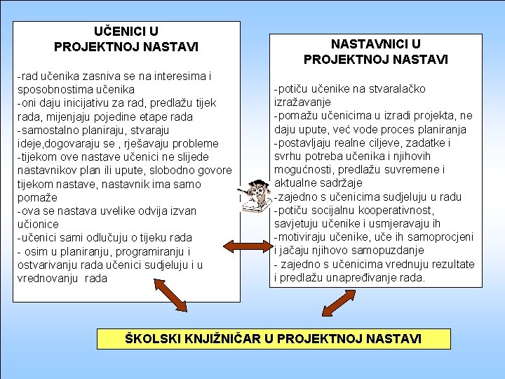 UČENICI U PROJEKTNOJ NASTAVI -rad učenika zasniva se na interesima i sposobnostima učenika -oni