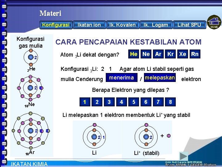 Materi Konfigurasi gas mulia 2 2 He Ikatan ion Ik. Logam Lihat SPU CARA