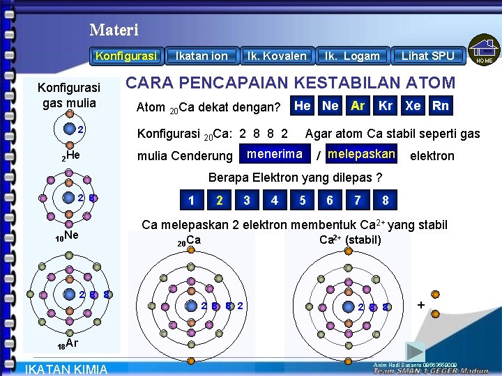 Materi Konfigurasi gas mulia 2 2 He Ikatan ion Ik. Kovalen Ik. Logam Lihat