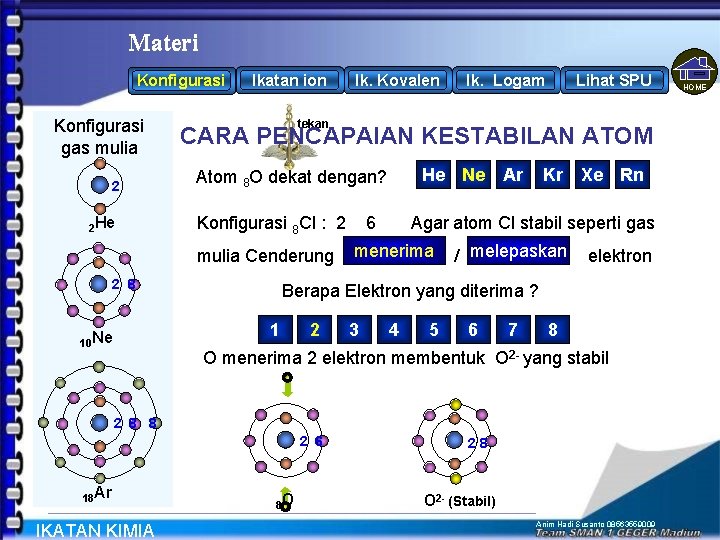 Materi Konfigurasi gas mulia 2 2 He Ikatan ion Ik. Logam Lihat SPU tekan