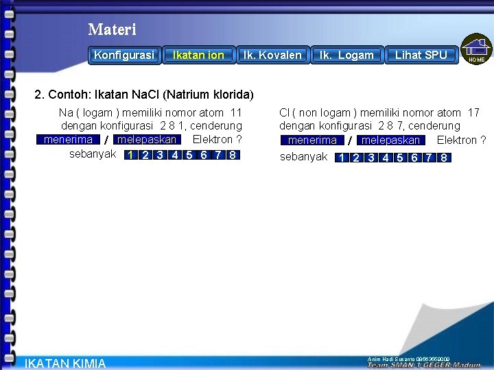 Materi Konfigurasi Ikatan ion Ik. Kovalen Ik. Logam Lihat SPU HOME 2. Contoh: Ikatan