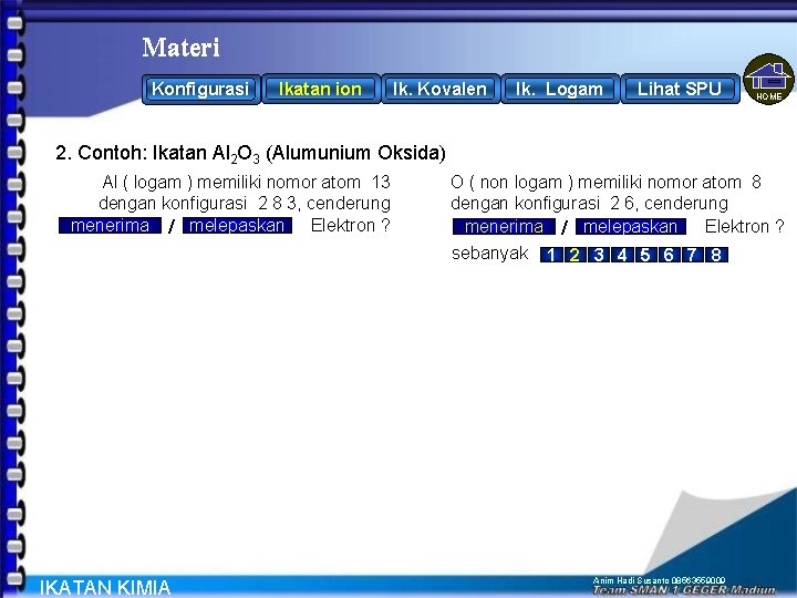 Materi Konfigurasi Ikatan ion Ik. Kovalen Ik. Logam Lihat SPU HOME 2. Contoh: Ikatan