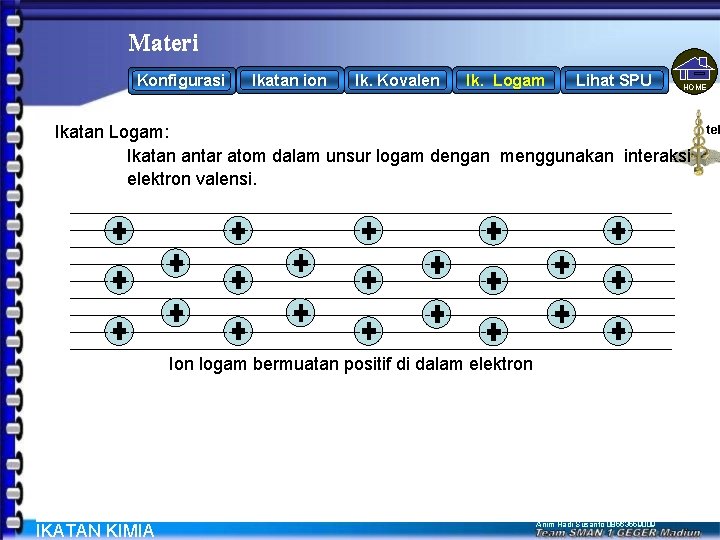 Materi Konfigurasi Ikatan ion Ik. Kovalen Ik. Logam Lihat SPU HOME Ikatan Logam: Ikatan Materi Konfigurasi Ikatan ion Ik. Kovalen Ik. Logam Lihat SPU HOME Ikatan Logam: Ikatan
