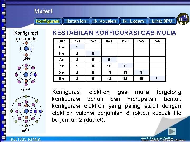 Materi Konfigurasi gas mulia 2 2 He 2 8 10 Ne 2 8 8 Materi Konfigurasi gas mulia 2 2 He 2 8 10 Ne 2 8 8