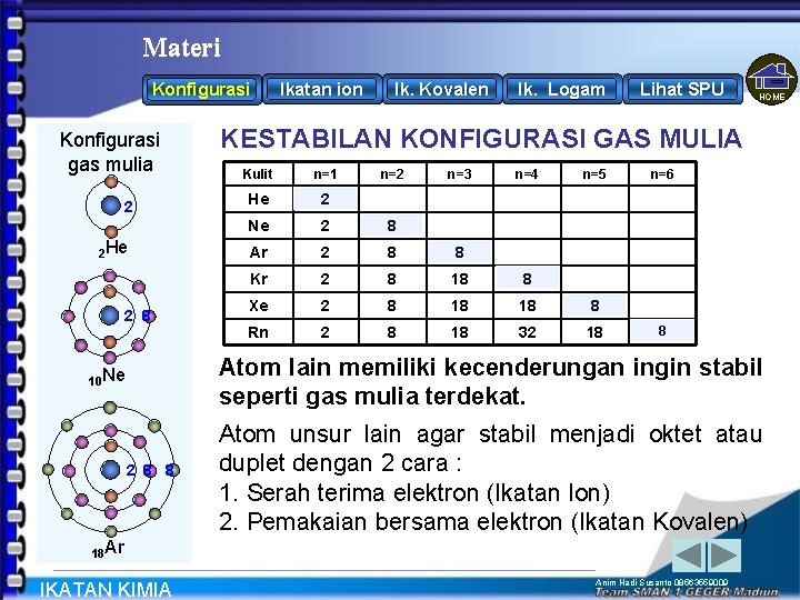 Materi Konfigurasi gas mulia 2 2 He 2 8 Ikatan ion Ik. Kovalen Ik.