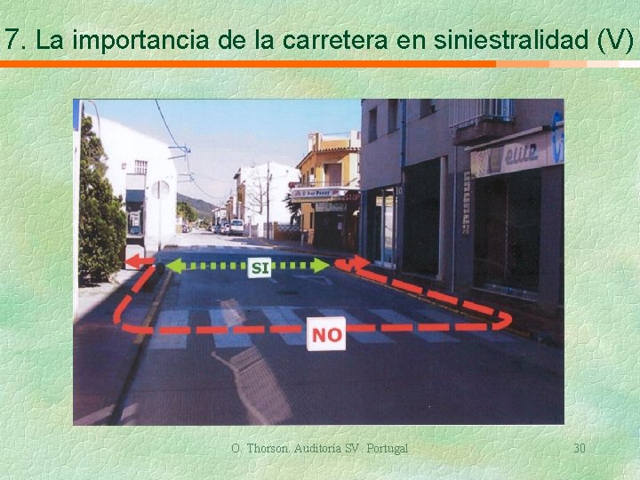 7. La importancia de la carretera en siniestralidad (V) O. Thorson. Auditoría SV. Portugal