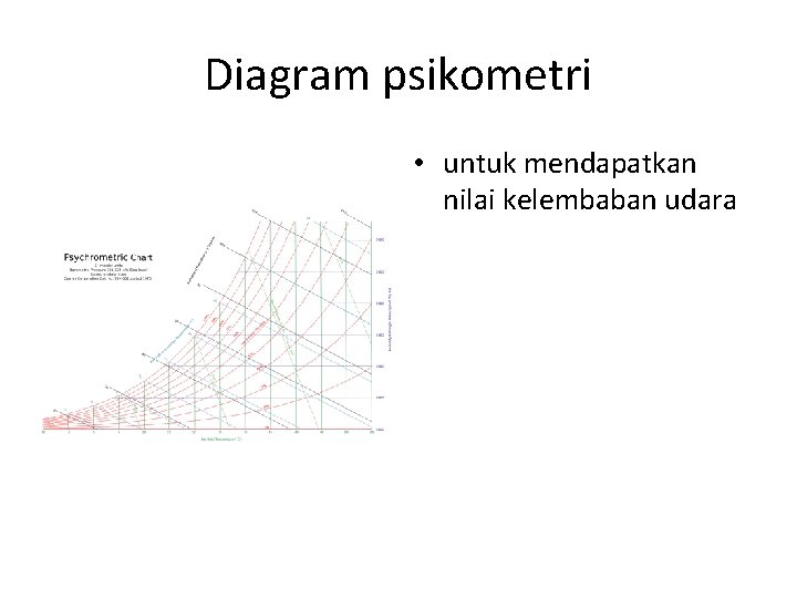 Diagram psikometri • untuk mendapatkan nilai kelembaban udara 