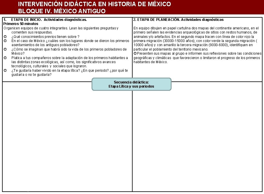 INTERVENCIÓN DIDÁCTICA EN HISTORIA DE MÉXICO BLOQUE IV. MÉXICO ANTIGUO 1. ETAPA DE INICIO. INTERVENCIÓN DIDÁCTICA EN HISTORIA DE MÉXICO BLOQUE IV. MÉXICO ANTIGUO 1. ETAPA DE INICIO.