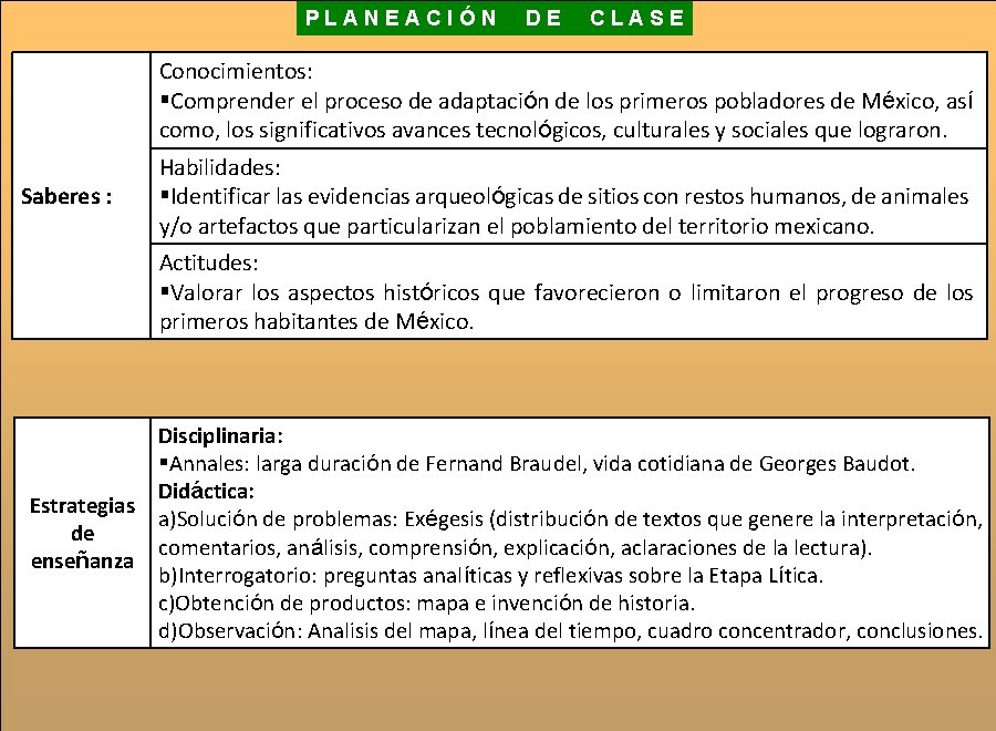 PLANEACIÓN DE CLASE Conocimientos: Comprender el proceso de adaptación de los primeros pobladores de