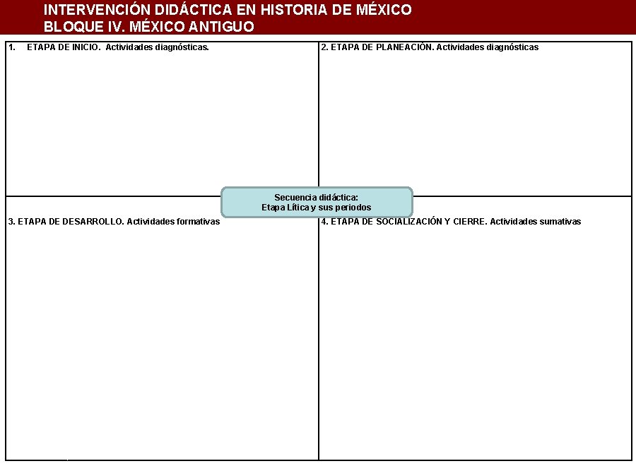 INTERVENCIÓN DIDÁCTICA EN HISTORIA DE MÉXICO BLOQUE IV. MÉXICO ANTIGUO 1. ETAPA DE INICIO. INTERVENCIÓN DIDÁCTICA EN HISTORIA DE MÉXICO BLOQUE IV. MÉXICO ANTIGUO 1. ETAPA DE INICIO.