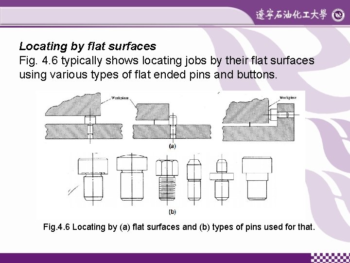 Locating by flat surfaces Fig. 4. 6 typically shows locating jobs by their flat