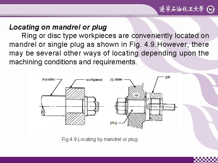 Locating on mandrel or plug Ring or disc type workpieces are conveniently located on