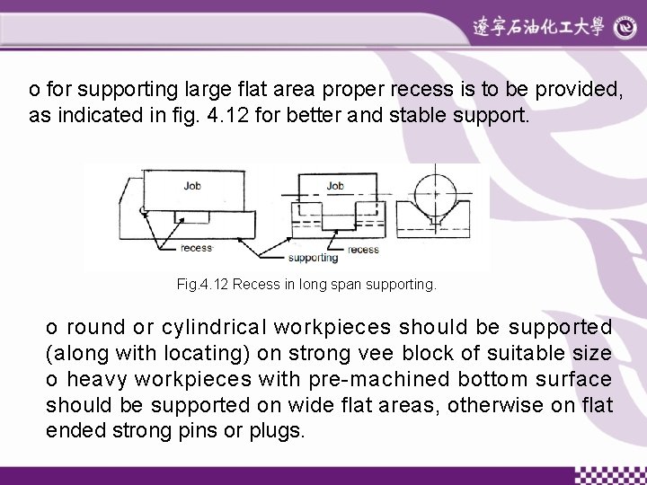 ο for supporting large flat area proper recess is to be provided, as indicated