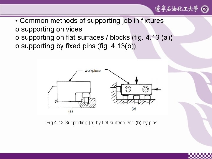  • Common methods of supporting job in fixtures ο supporting on vices ο