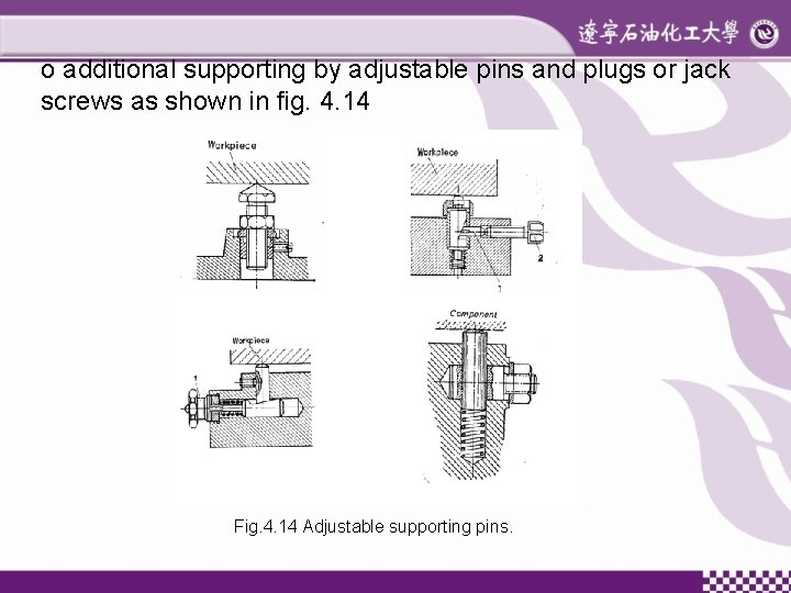 ο additional supporting by adjustable pins and plugs or jack screws as shown in