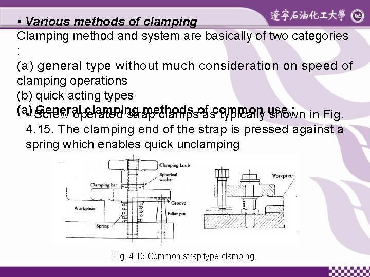  • Various methods of clamping Clamping method and system are basically of two
