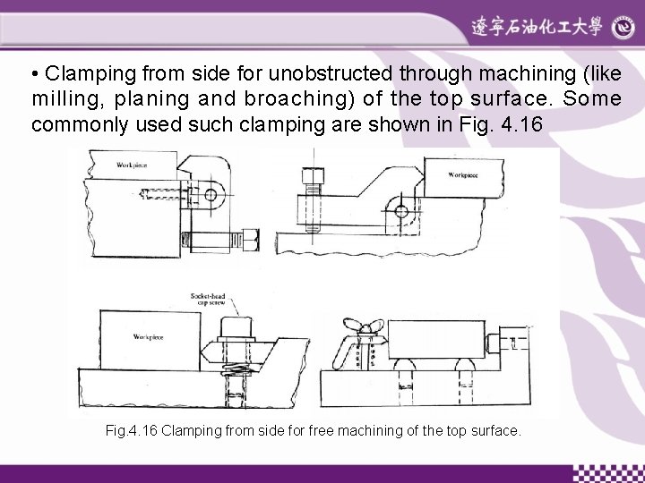  • Clamping from side for unobstructed through machining (like milling, planing and broaching)