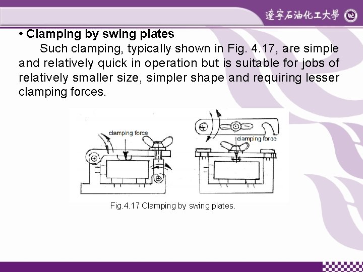  • Clamping by swing plates Such clamping, typically shown in Fig. 4. 17,