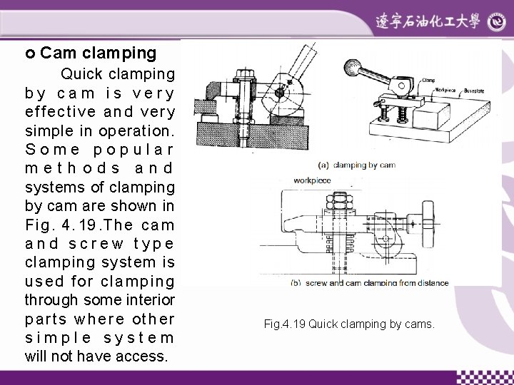 ο Cam clamping Quick clamping by cam is very ef f ect ive and