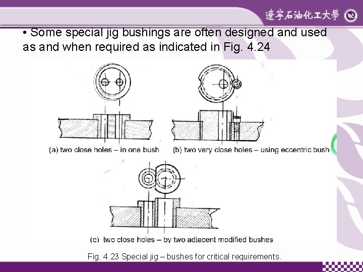  • Some special jig bushings are often designed and used as and when