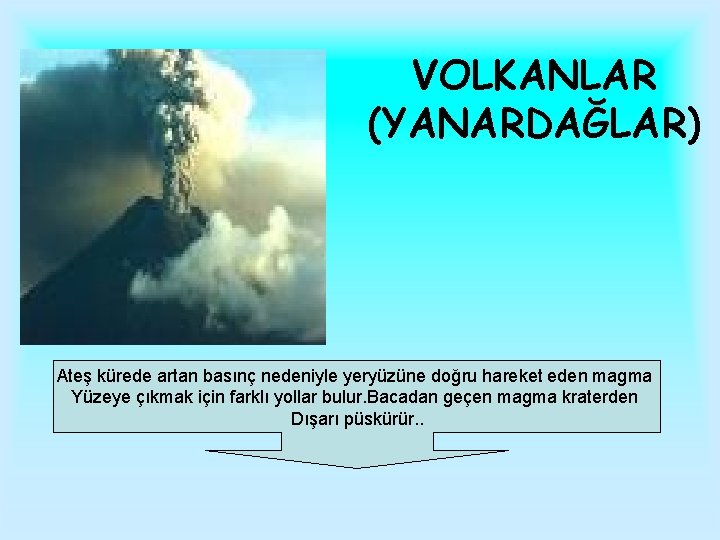 VOLKANLAR (YANARDAĞLAR) Ateş kürede artan basınç nedeniyle yeryüzüne doğru hareket eden magma Yüzeye çıkmak