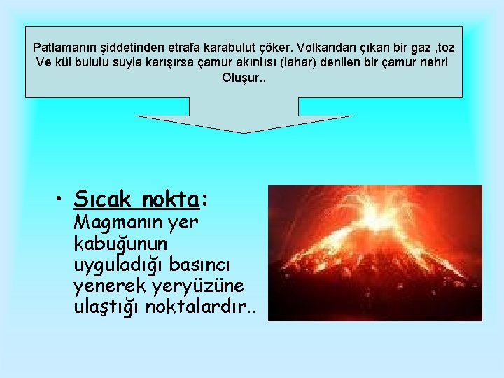 Patlamanın şiddetinden etrafa karabulut çöker. Volkandan çıkan bir gaz , toz Ve kül bulutu