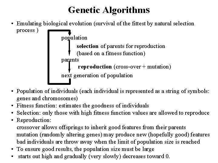 Genetic Algorithms • Emulating biological evolution (survival of the fittest by natural selection process