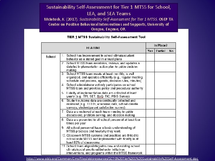 Sustainability Self-Assessment for Tier 1 MTSS for School, LEA, and SEA Teams Mc. Intosh,