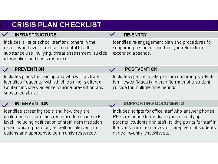 CRISIS PLAN CHECKLIST INFRASTRUCTURE Includes a list of school staff and others in the