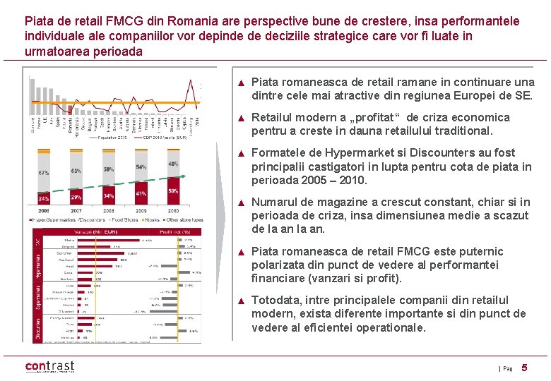 Piata De Retail Fmcg Din Romania Rezultate Directii