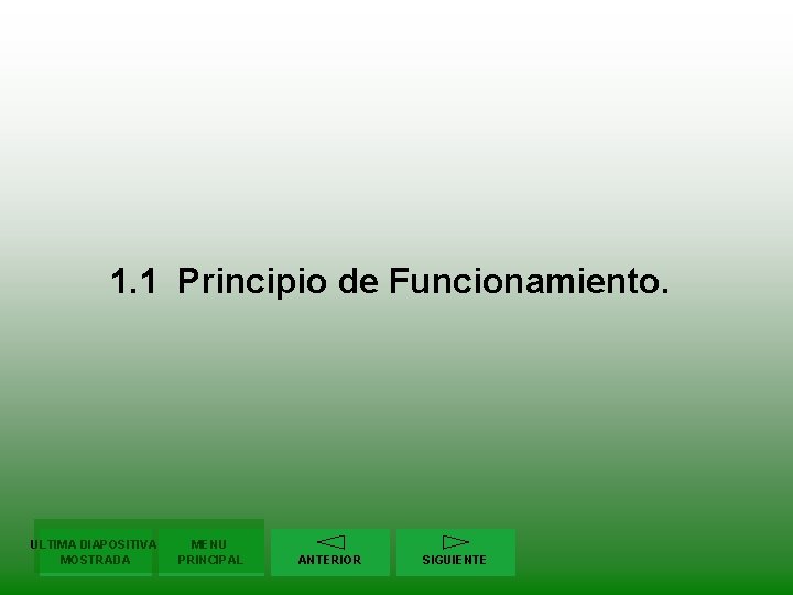 1. 1 Principio de Funcionamiento. ULTIMA DIAPOSITIVA MOSTRADA MENU PRINCIPAL ANTERIOR SIGUIENTE 