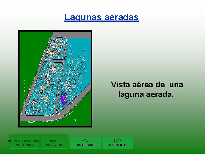 Lagunas aeradas Vista aérea de una laguna aerada. ULTIMA DIAPOSITIVA MOSTRADA MENU PRINCIPAL ANTERIOR