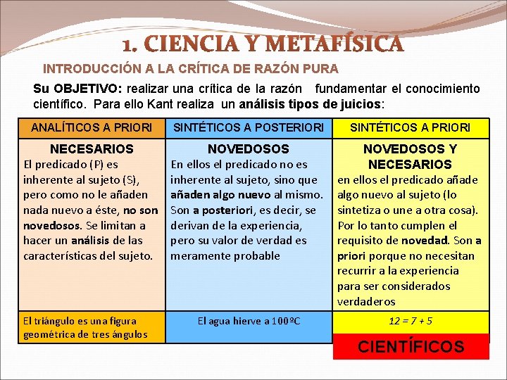 1. CIENCIA Y METAFÍSICA INTRODUCCIÓN A LA CRÍTICA DE RAZÓN PURA Su OBJETIVO: realizar