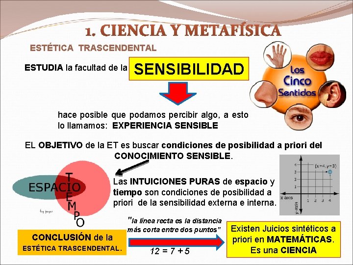 1. CIENCIA Y METAFÍSICA ESTÉTICA TRASCENDENTAL ESTUDIA la facultad de la SENSIBILIDAD hace posible