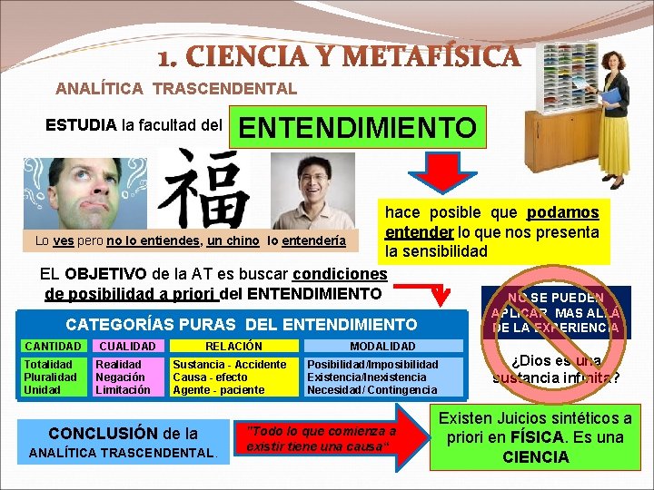 1. CIENCIA Y METAFÍSICA ANALÍTICA TRASCENDENTAL ESTUDIA la facultad del ENTENDIMIENTO hace posible que