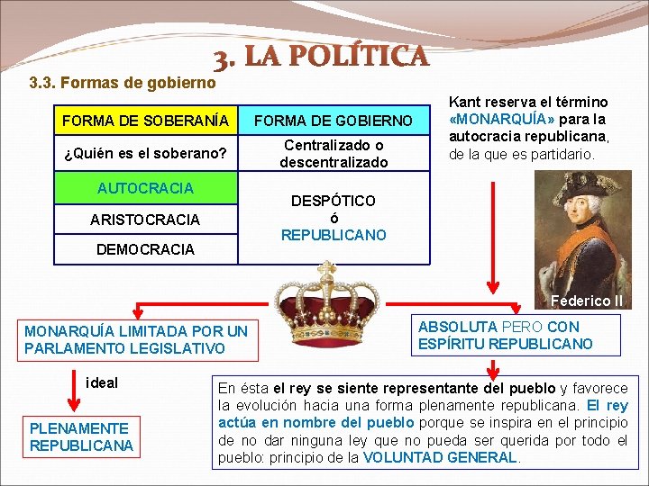 3. LA POLÍTICA 3. 3. Formas de gobierno FORMA DE SOBERANÍA FORMA DE GOBIERNO