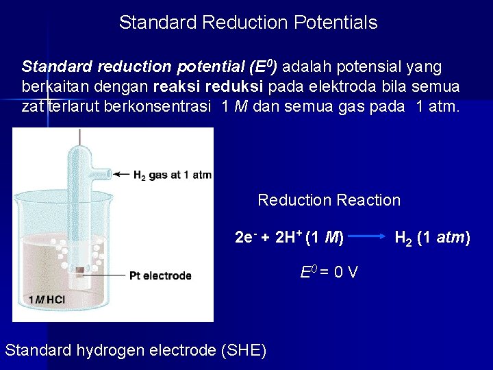 Standard Reduction Potentials Standard reduction potential (E 0) adalah potensial yang berkaitan dengan reaksi