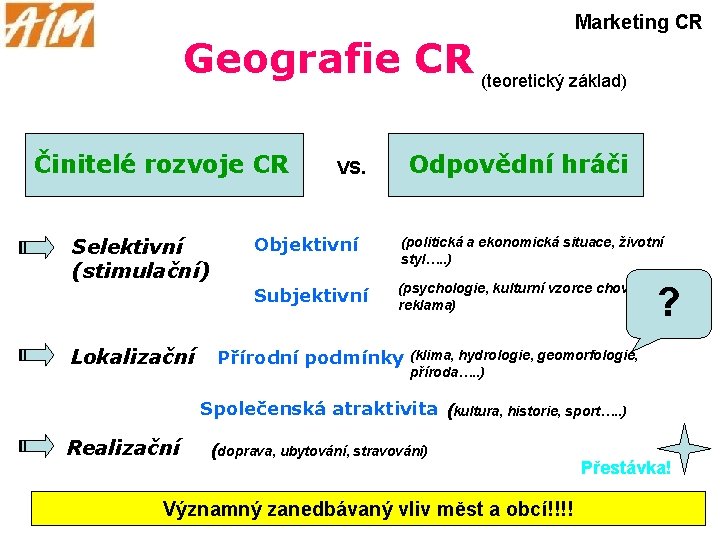 Marketing CR Geografie CR (teoretický základ) Činitelé rozvoje CR Selektivní (stimulační) Lokalizační Odpovědní hráči