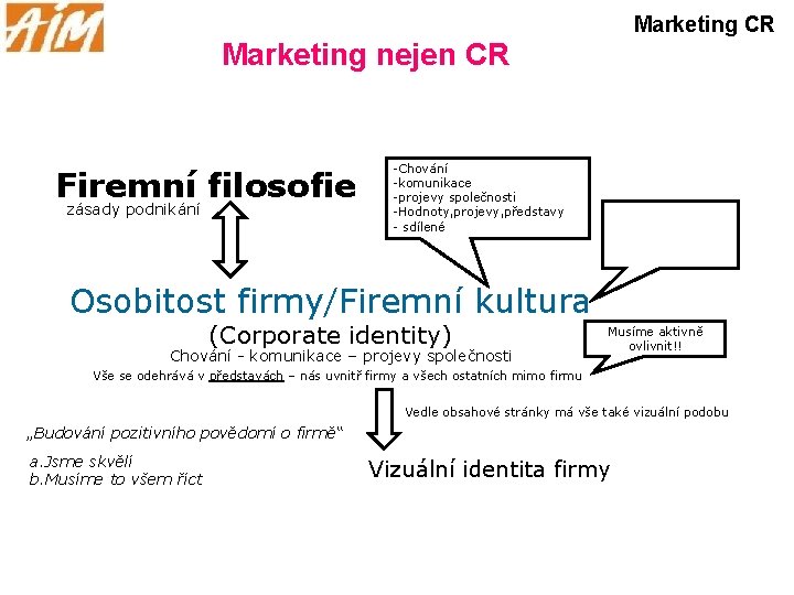 Marketing CR Marketing nejen CR Firemní filosofie zásady podnikání -Chování -komunikace -projevy společnosti -Hodnoty,