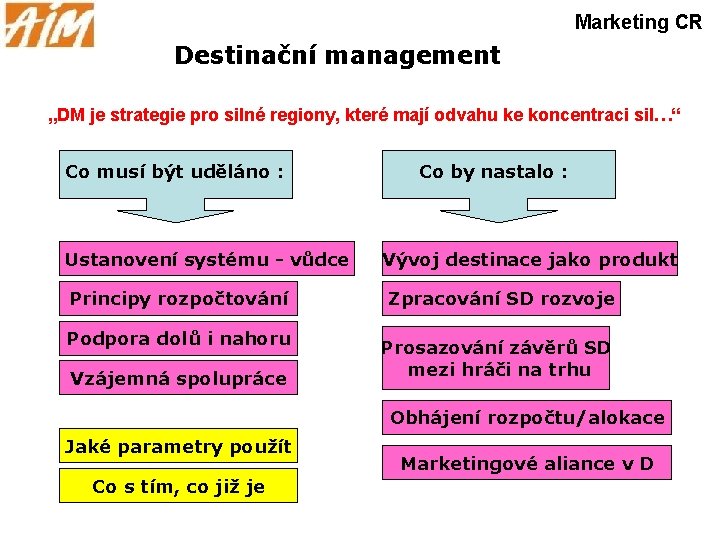 Marketing CR Destinační management „DM je strategie pro silné regiony, které mají odvahu ke