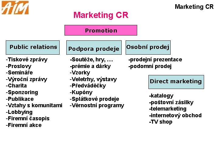 Marketing CR Promotion Public relations -Tiskové zprávy -Proslovy -Semináře -Výroční zprávy -Charita -Sponzoring -Publikace