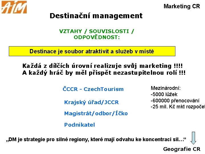 Marketing CR Destinační management VZTAHY / SOUVISLOSTI / ODPOVĚDNOST: Destinace je soubor atraktivit a