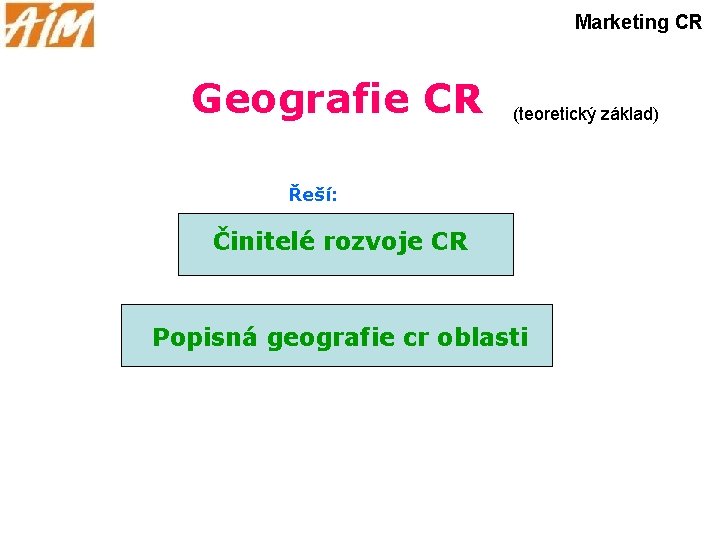 Marketing CR Geografie CR (teoretický základ) Řeší: Činitelé rozvoje CR Popisná geografie cr oblasti