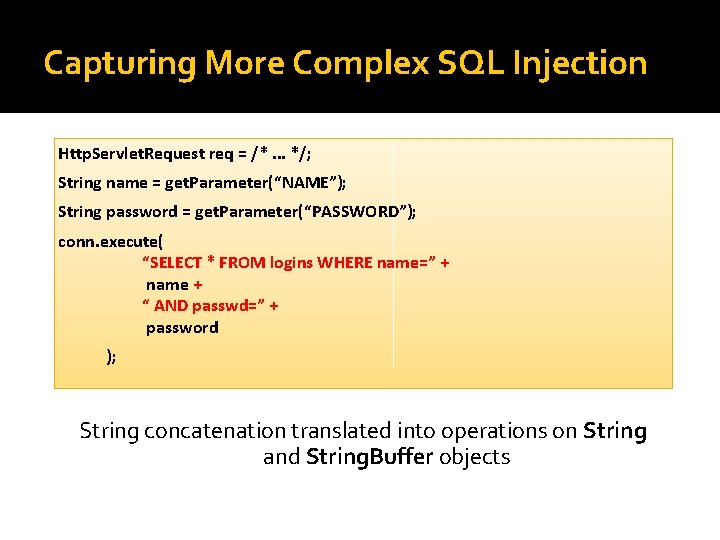 Capturing More Complex SQL Injection Http. Servlet. Request req = /*. . . */;