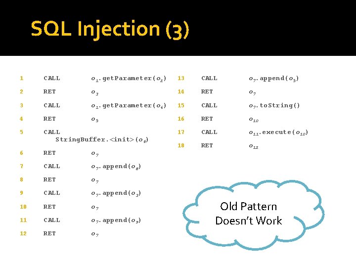 SQL Injection (3) 1 CALL o 1. get. Parameter(o 2) 13 CALL o 7.