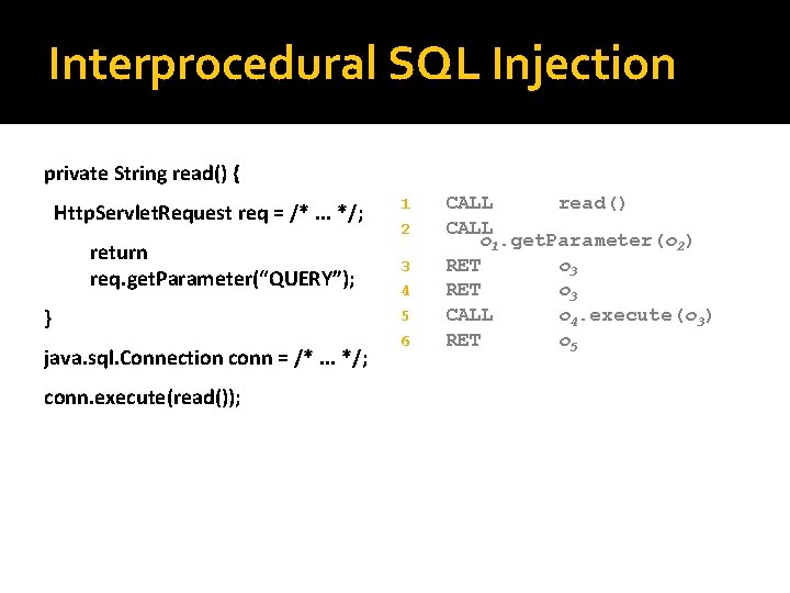 Interprocedural SQL Injection private String read() { Http. Servlet. Request req = /*. .