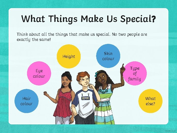 What Things Make Us Special? Think about all the things that make us special.