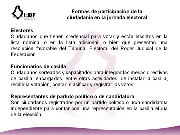 Formas de participación de la ciudadanía en la jornada electoral Electores Ciudadanos que tienen