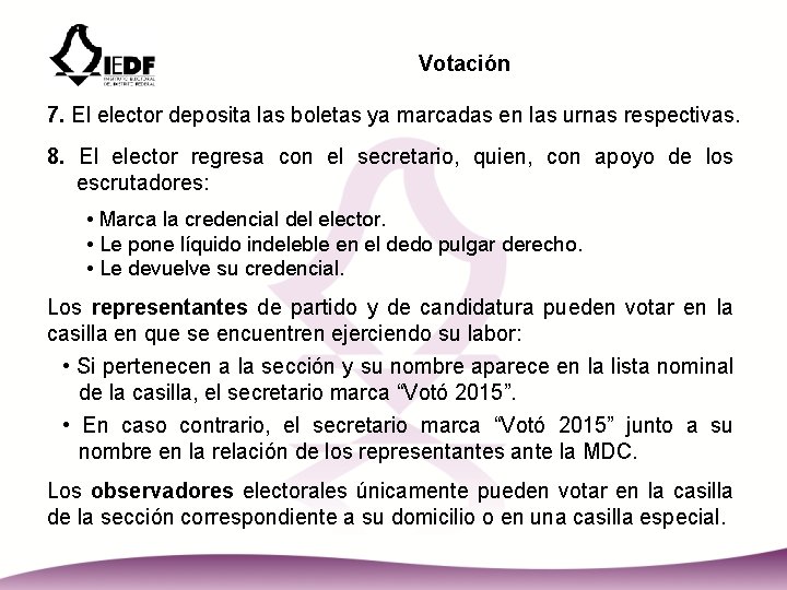 Votación 7. El elector deposita las boletas ya marcadas en las urnas respectivas. 8.