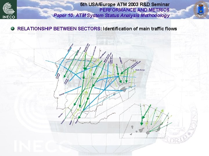 5 th USA/Europe ATM 2003 R&D Seminar PERFORMANCE AND METRICS Paper 10: ATM System